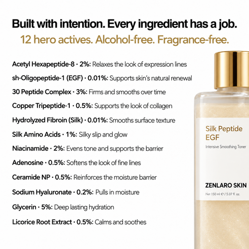 Zenlaro Skin™ Silk Peptide EGF Toner