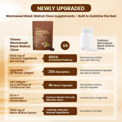 18-In-1 Wormwood Black Walnut Cloves Capsules