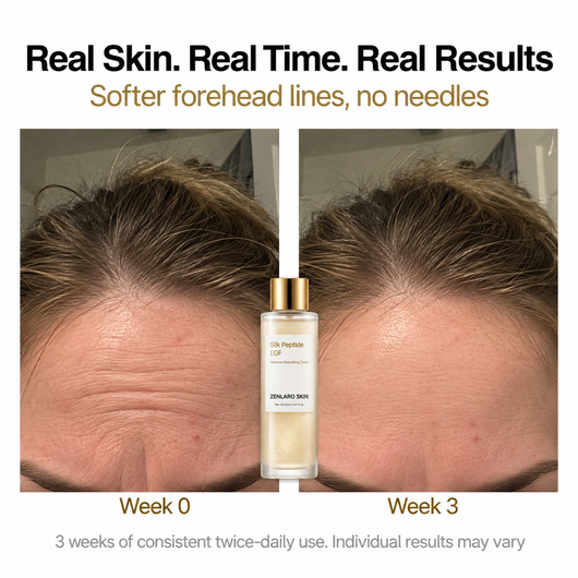 Zenlaro Skin™ Silk Peptide EGF Toner
