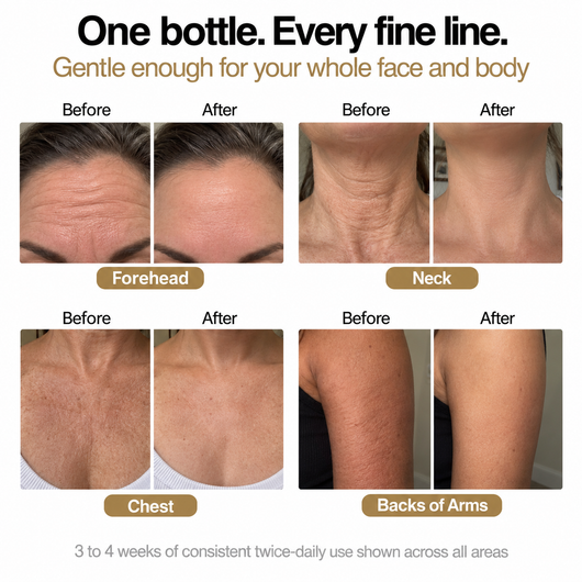Zenlaro Skin™ Silk Peptide EGF Toner